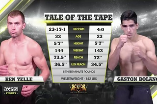 Fight of the Week: Gaston Bolanos Unleashes Another Spinning Elbow From Hell fight of the week: gaston bolanos unleashes another