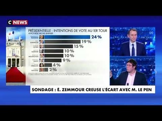 « Eric Zemmour a réussi à imposer l’union des droites par l’électorat ! »