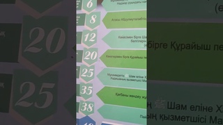 Ардақты Пайғамбарымыз Мухәммәдтың ﷺ өмірбаянына қысқаша шолу!!!