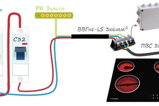 Провод для подключения варочной панели 7. Кабель для подключения духового шкафа сечение. Провод для духового шкафа. Кабель для подключения духового шкафа сечение. Кабель для электроплиты 7 квт 220 вольт.