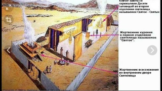 Порядок очищения святилища.