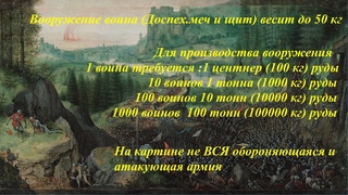 История и Мифы. Искажение истории как способ формирования сознания.