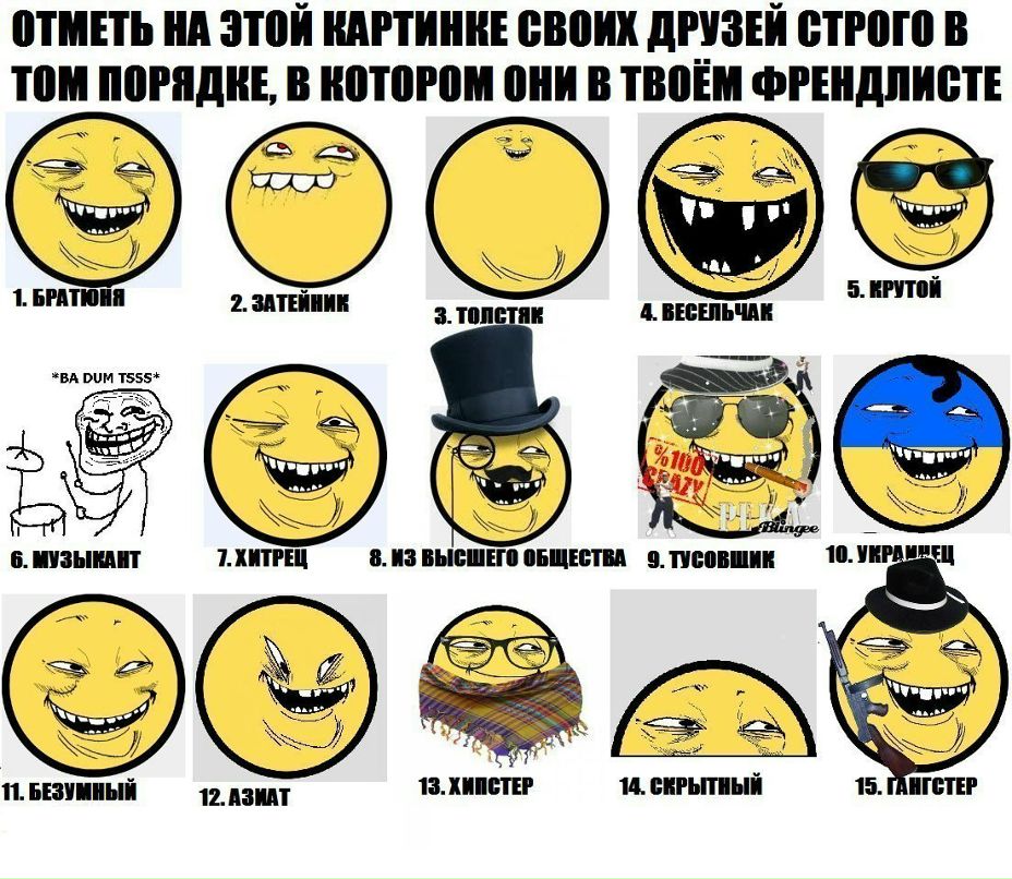 Макс Фэйтон | Днепр (Днепропетровск)