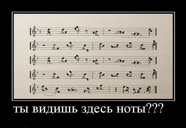 Виктория Андреева FL@Shka | Ухта