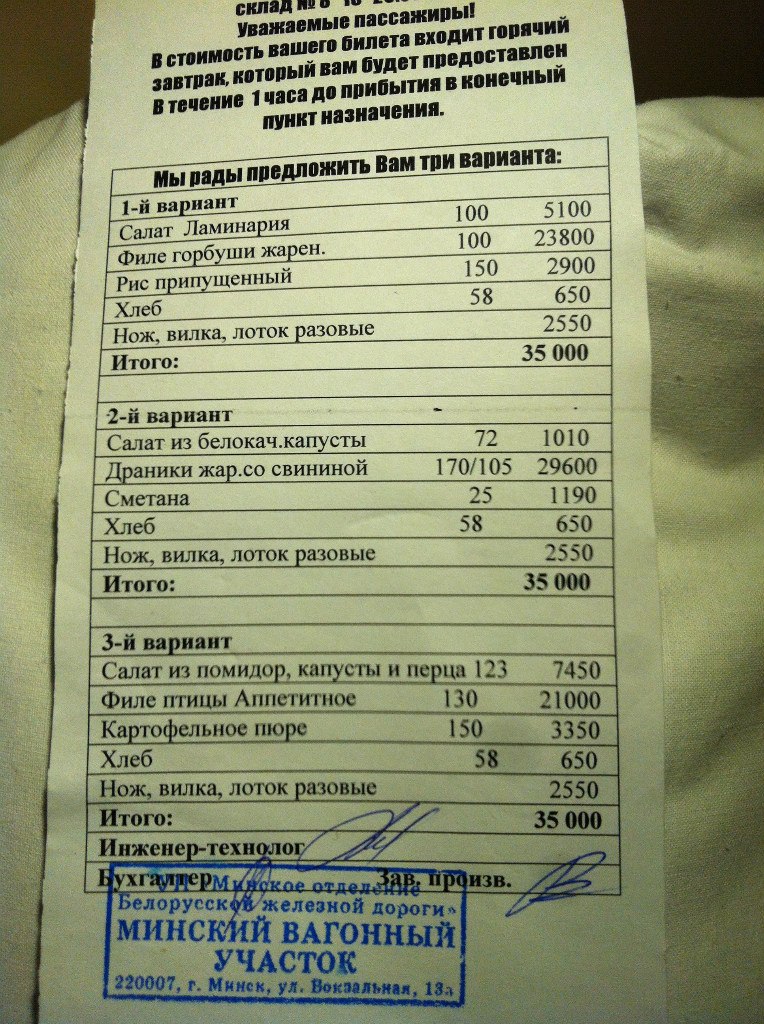 Нина Неудахина Не | Москва