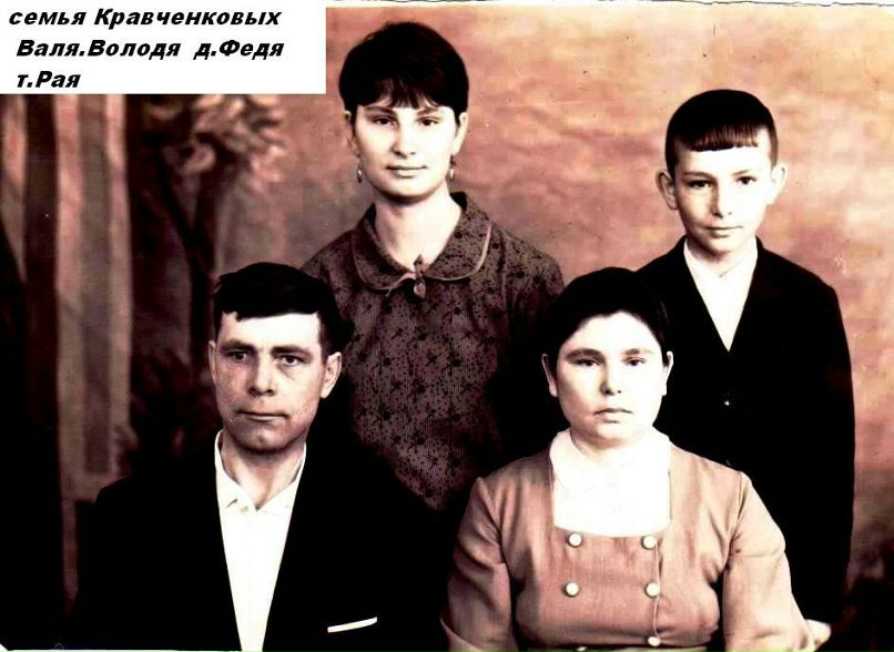 Виктор Бондаренко | Калачинск