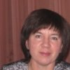 Елена Elena, 0 подписчиков