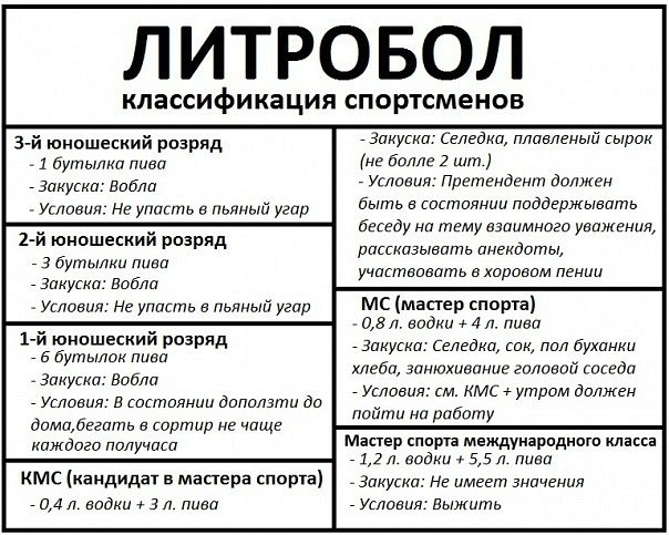 №3, Eduard Voknelove, Харьков №3, Eduard Voknelove, Харьков