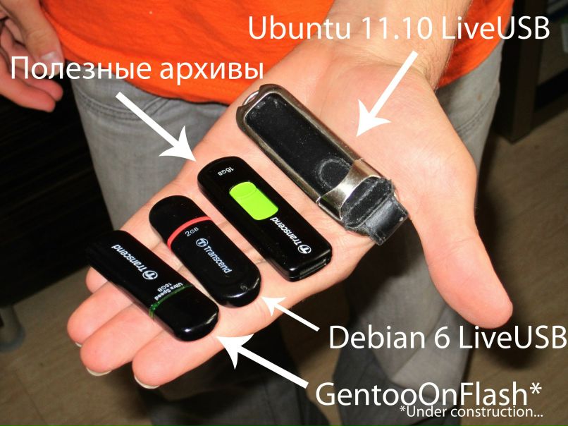 Егор Максимов Hartard von Schönecken | Москва