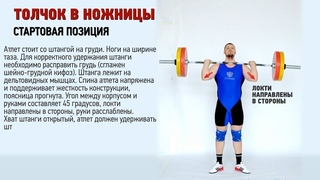 ТОЛЧОК В НОЖНИЦЫ. СТАРТОВАЯ ПОЗИЦИЯ / (Тяжелая атлетика и CrossFit)