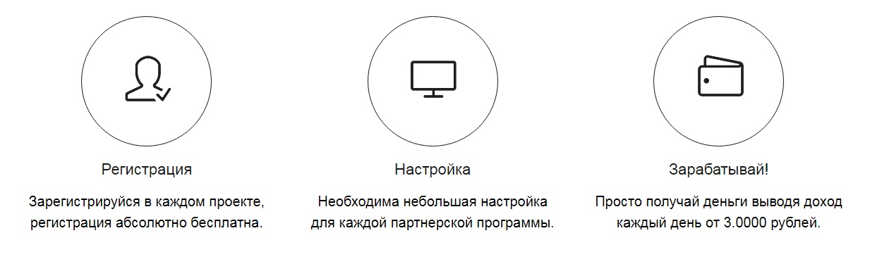 Рекламная площадка PAYAD.ME