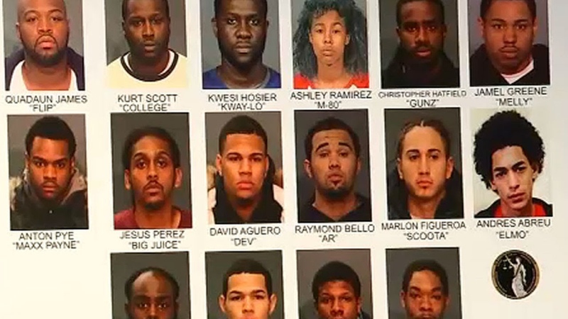 15 alleged gang members indicted for gun violence in the