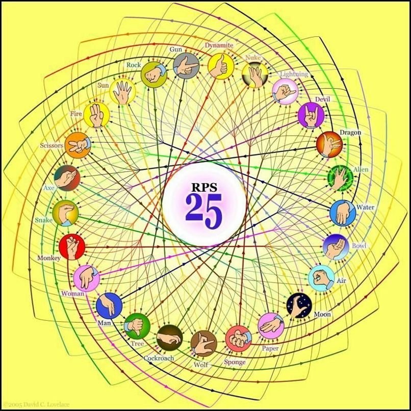 Кирпичнёв Павел | 