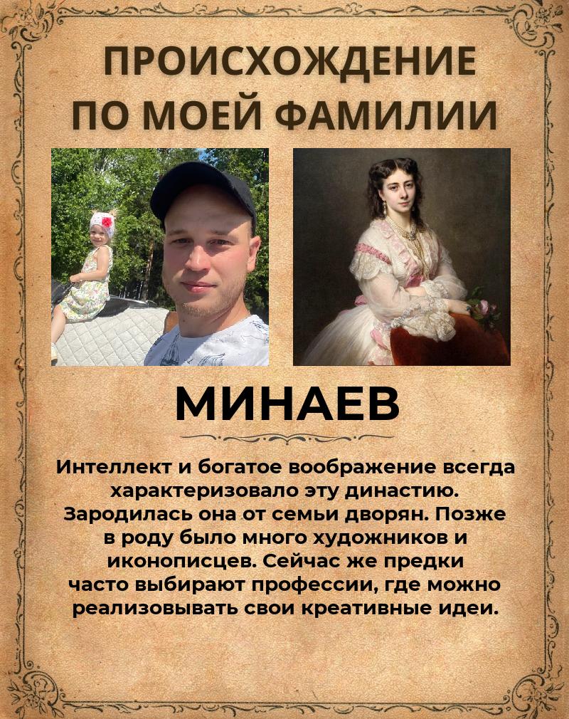 Николай Минаев | Киров