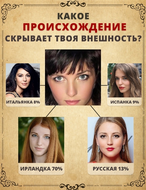 Александра Харламова | Москва