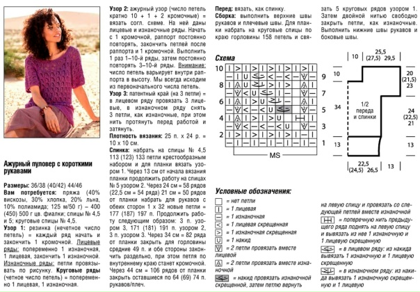 Журнал схемы вязания спицами Журнал схемы вязания спицами