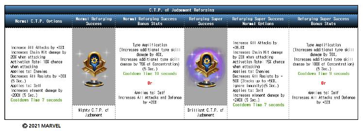 Детали Обновления 7.0, image #13