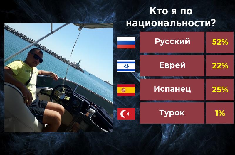 Иван Дерябин | Кузнецк