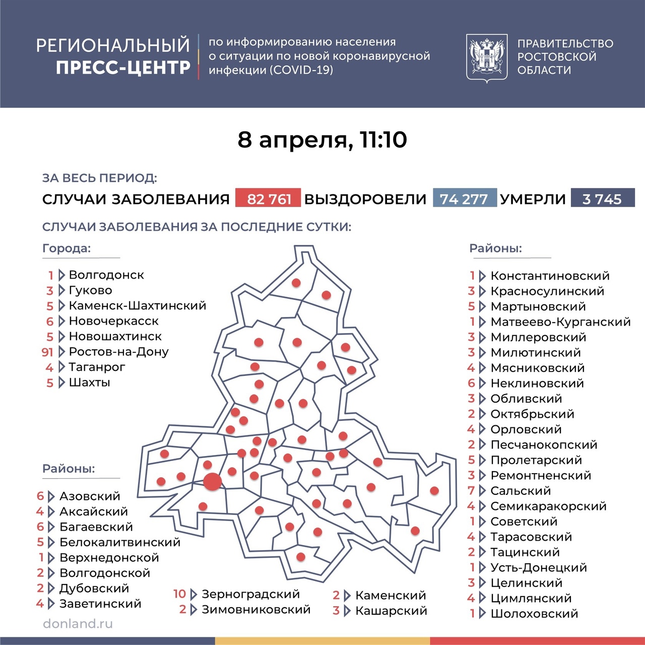 На Дону число инфицированных COVID-19 составляет 239, в Таганроге 4 новых случая