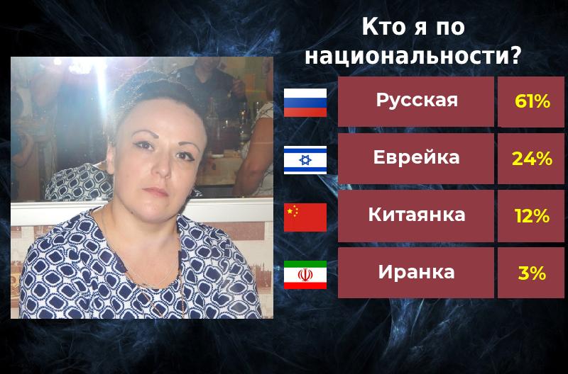 Ирина Никитина | Молочное