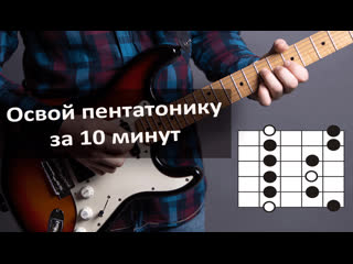 ПЕНТАТОНИКА на гитаре простыми словами. Урок 1